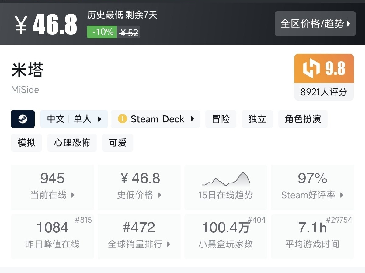 【7.30】不止1折！竞速游戏节92款史低游戏汇总