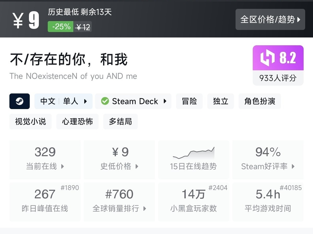 【7.30】不止1折！竞速游戏节92款史低游戏汇总