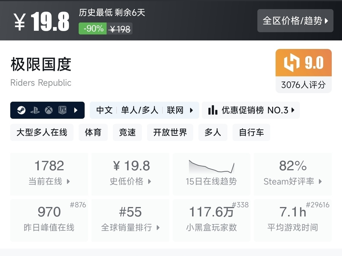 【7.30】不止1折！竞速游戏节92款史低游戏汇总