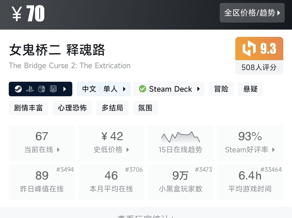 【7.30】不止1折！竞速游戏节92款史低游戏汇总