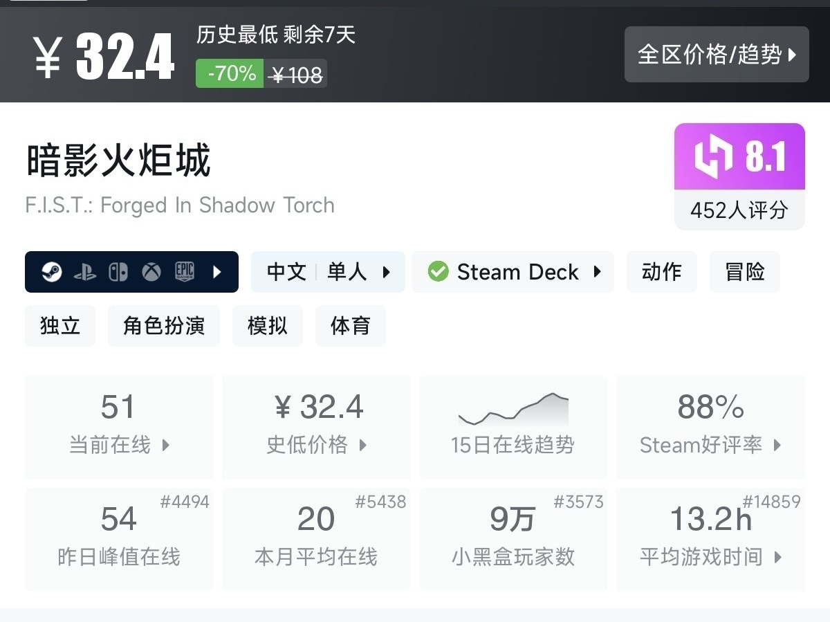 【7.30】不止1折！竞速游戏节92款史低游戏汇总