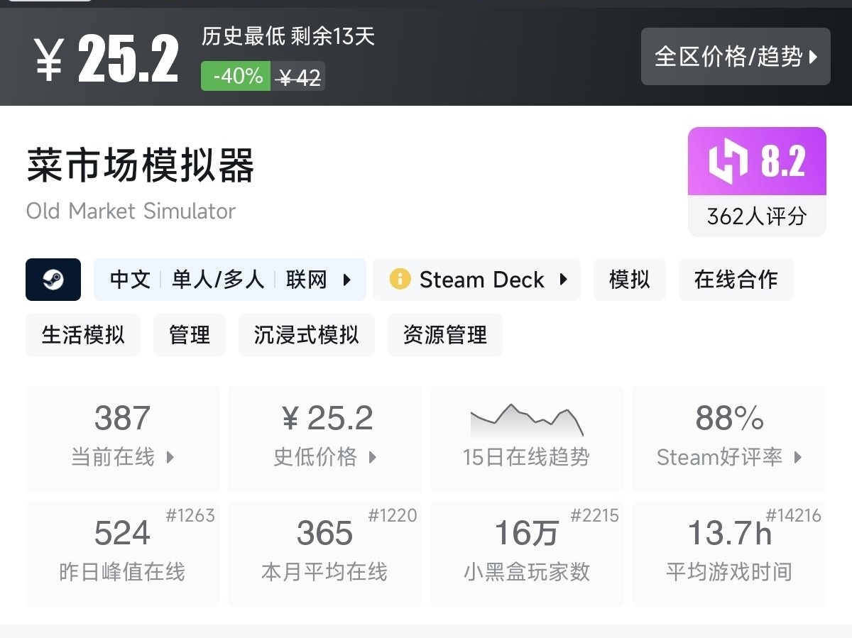 【7.30】不止1折！竞速游戏节92款史低游戏汇总
