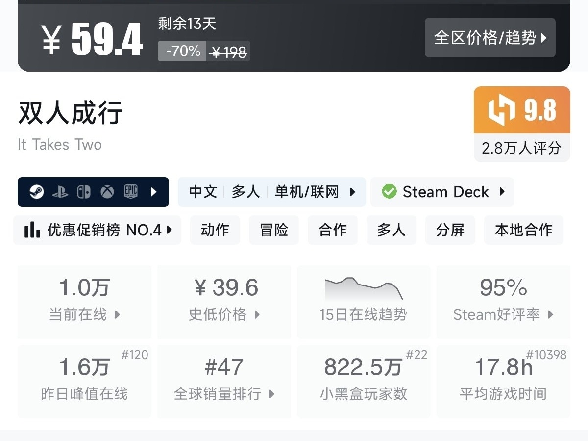 【7.30】不止1折！竞速游戏节92款史低游戏汇总