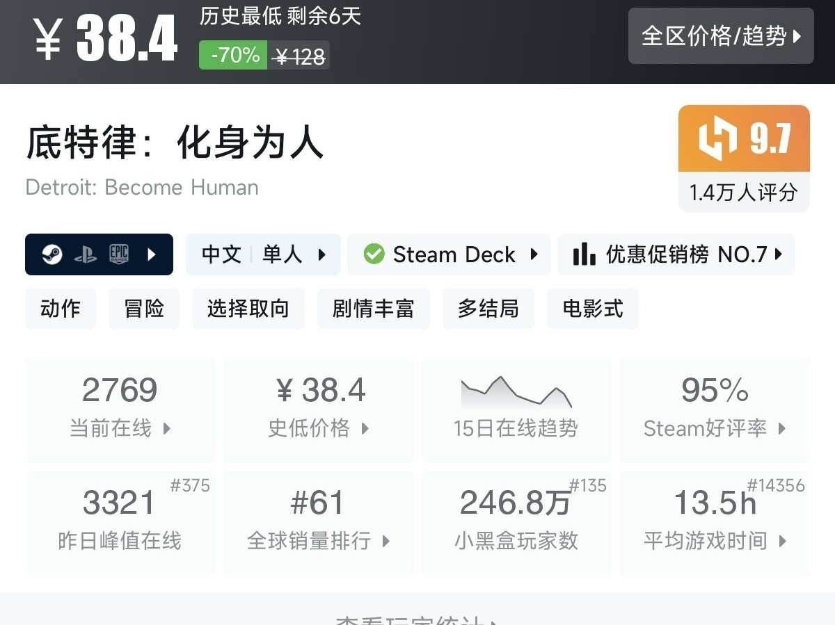 【7.30】不止1折！竞速游戏节92款史低游戏汇总