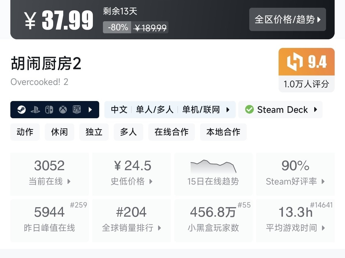 【7.30】不止1折！竞速游戏节92款史低游戏汇总