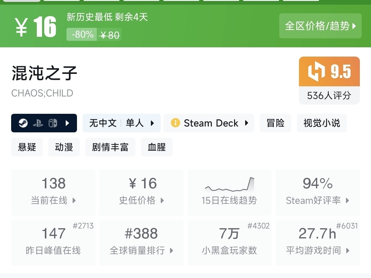 【7.30】不止1折！竞速游戏节92款史低游戏汇总