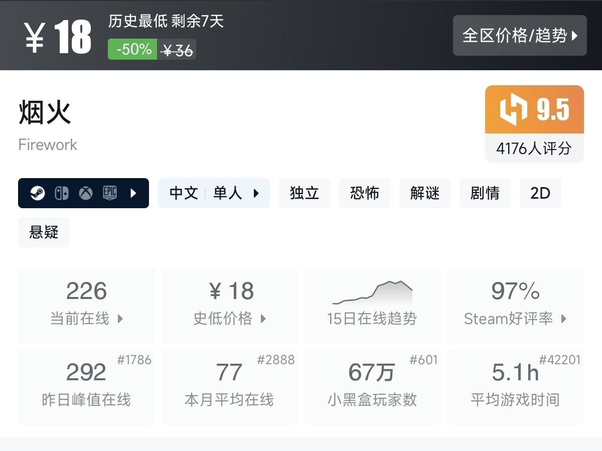 【7.30】不止1折！竞速游戏节92款史低游戏汇总