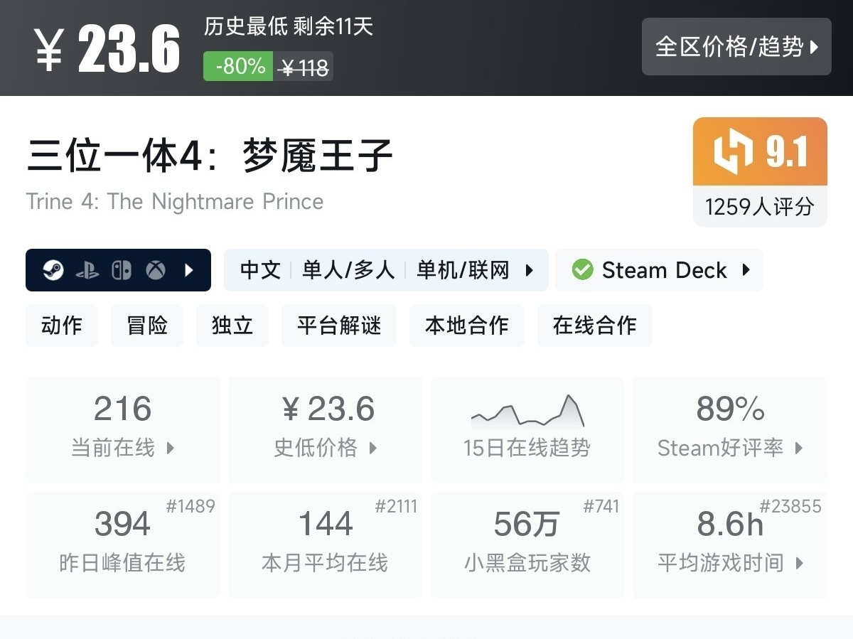 【7.30】不止1折！竞速游戏节92款史低游戏汇总