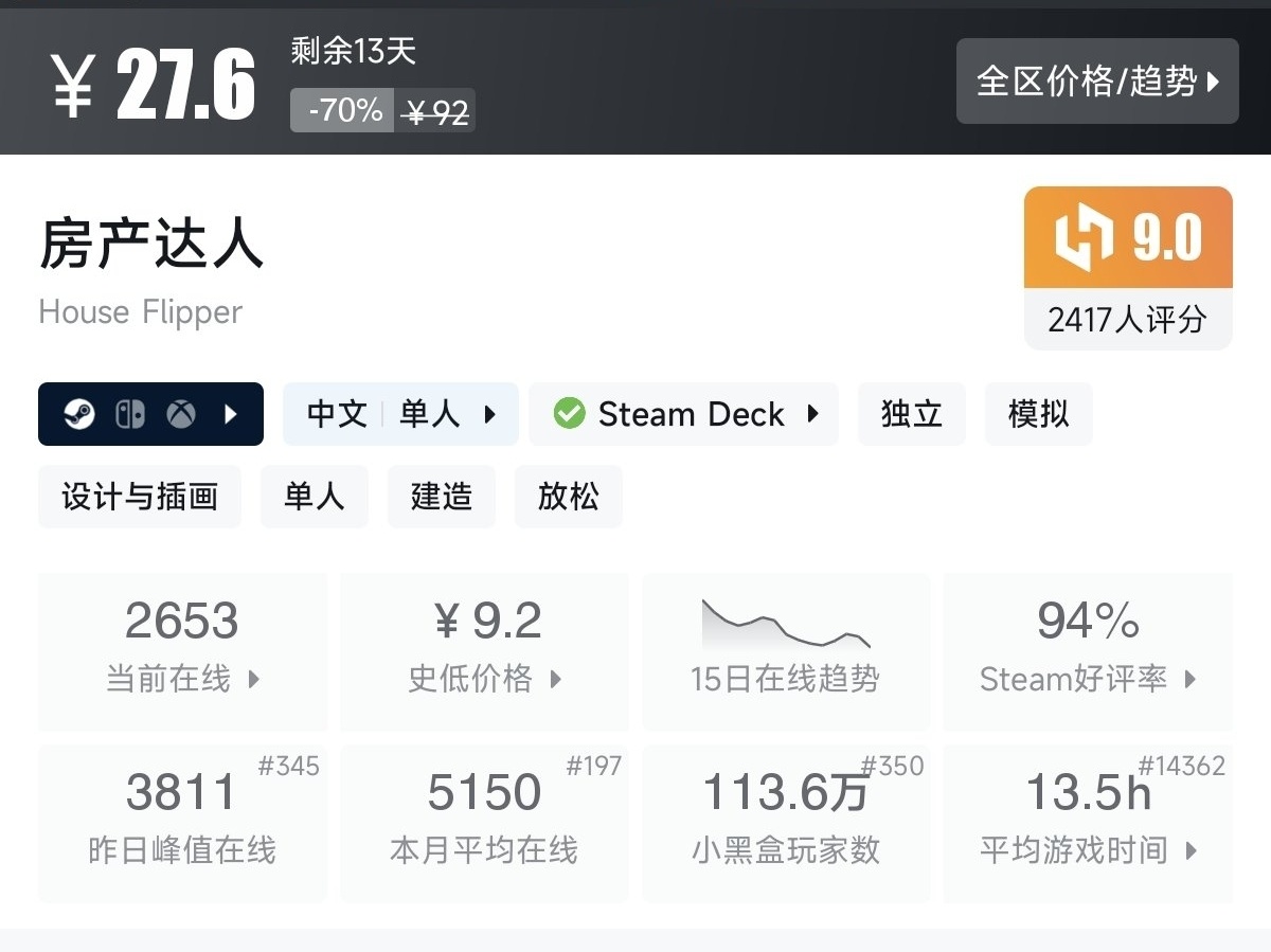 【7.30】不止1折！竞速游戏节92款史低游戏汇总
