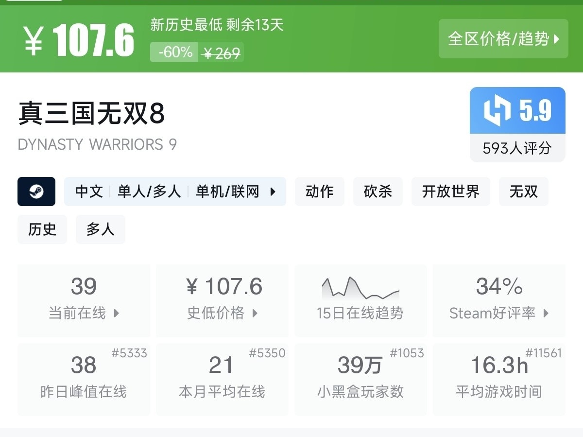 【7.30】不止1折！竞速游戏节92款史低游戏汇总