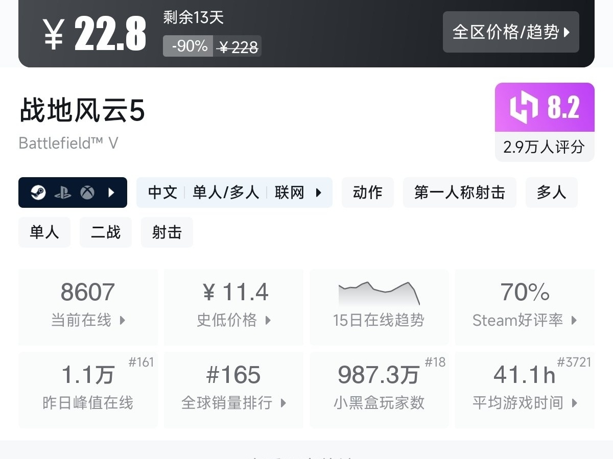 【7.30】不止1折！竞速游戏节92款史低游戏汇总