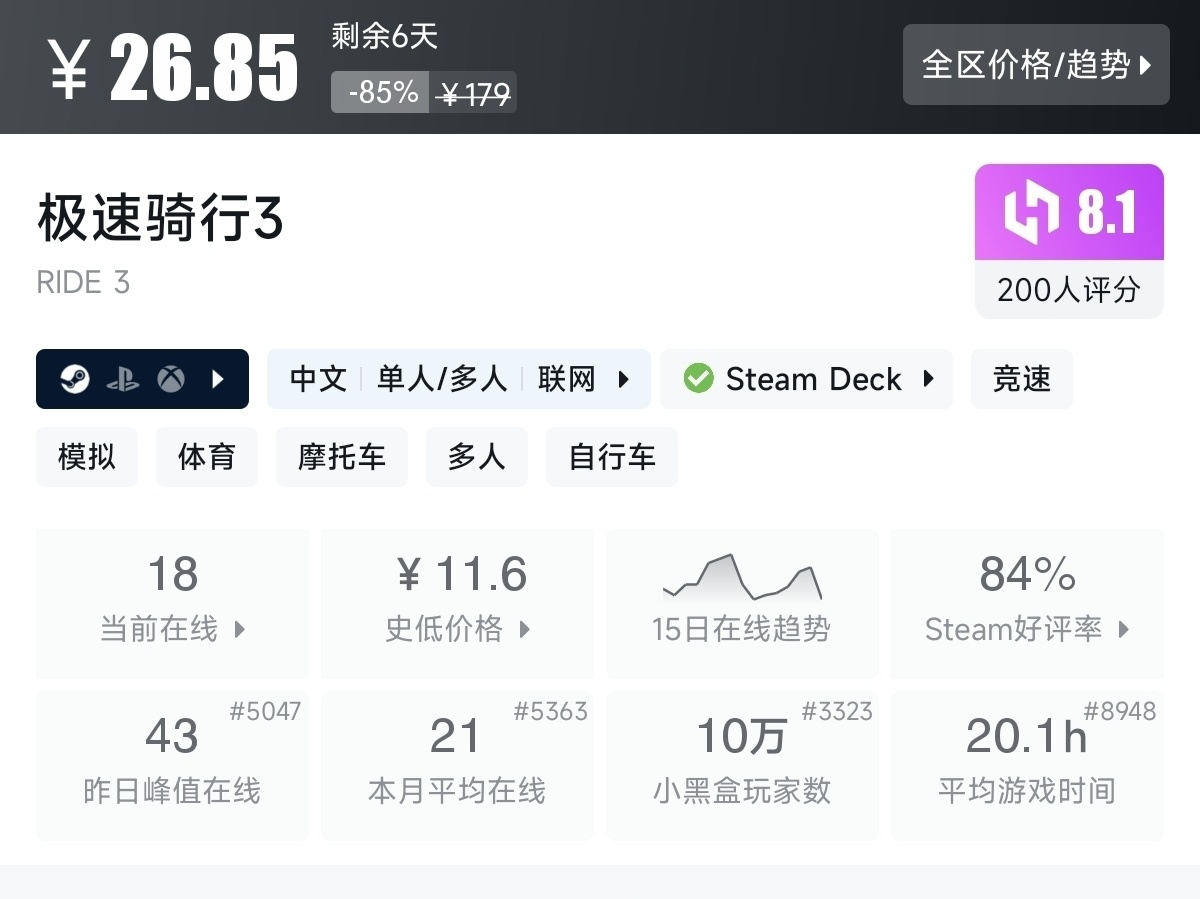 【7.30】不止1折！竞速游戏节92款史低游戏汇总
