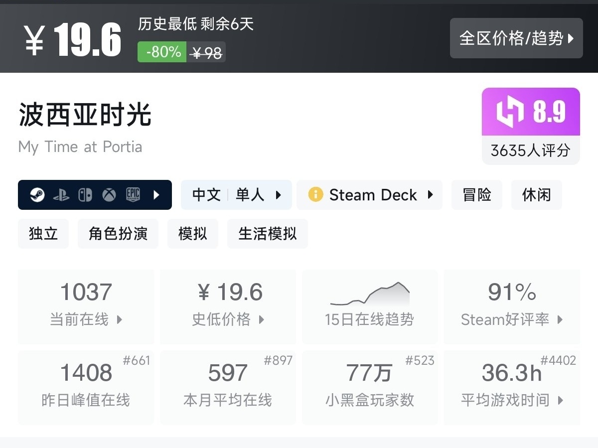 【7.30】不止1折！竞速游戏节92款史低游戏汇总