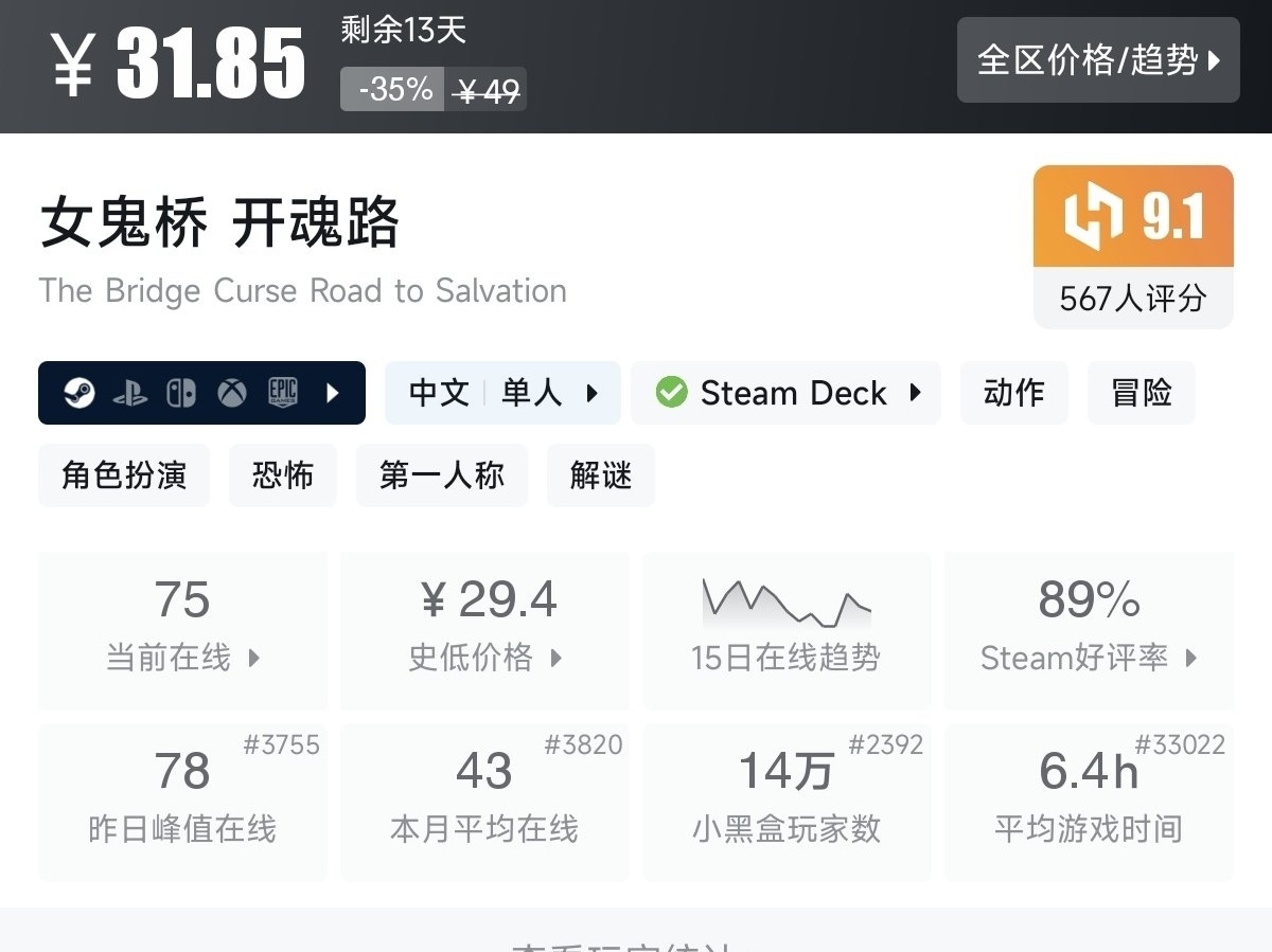 【7.30】不止1折！竞速游戏节92款史低游戏汇总