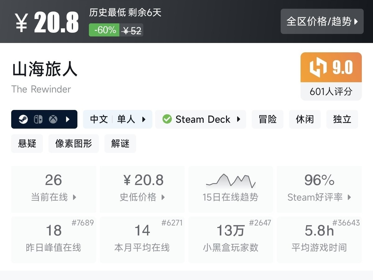 【7.30】不止1折！竞速游戏节92款史低游戏汇总