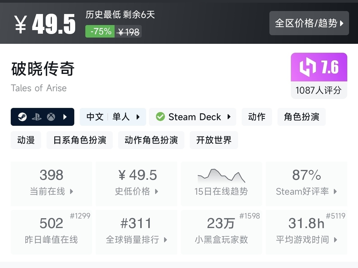 【7.30】不止1折！竞速游戏节92款史低游戏汇总