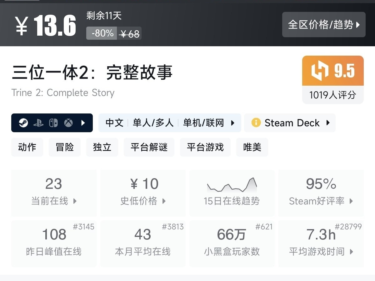 【7.30】不止1折！竞速游戏节92款史低游戏汇总