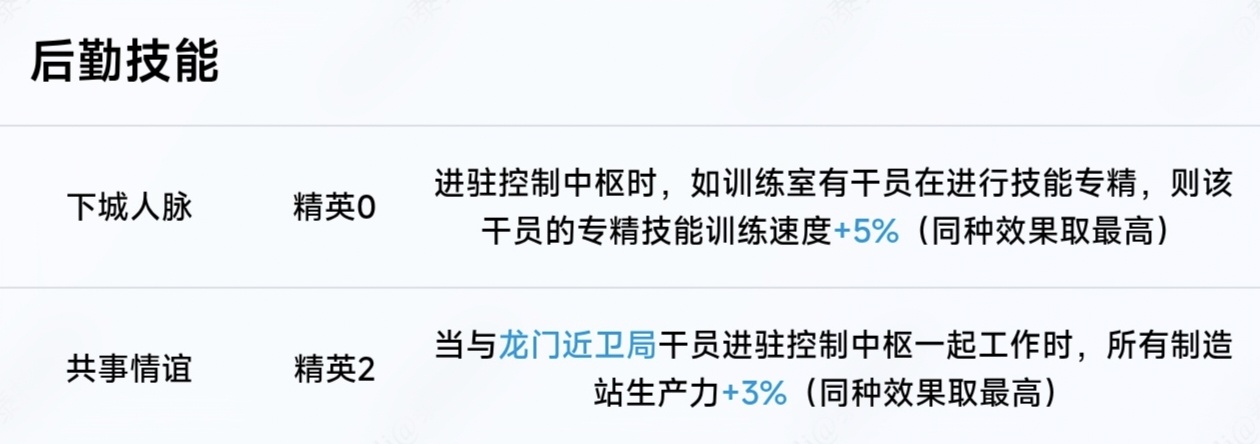 斩业星熊强度测评，17万总伤2万生命11秒锁血