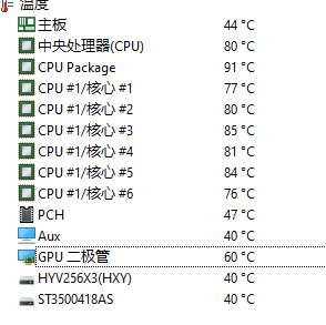 消费降级，e5+588在今天还能有怎样的表现