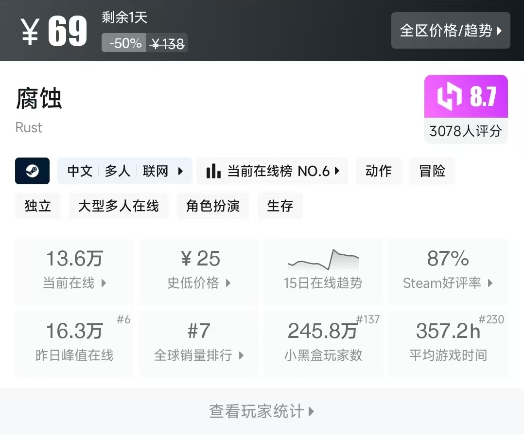 Steam4X游戏节！五折游戏盘点