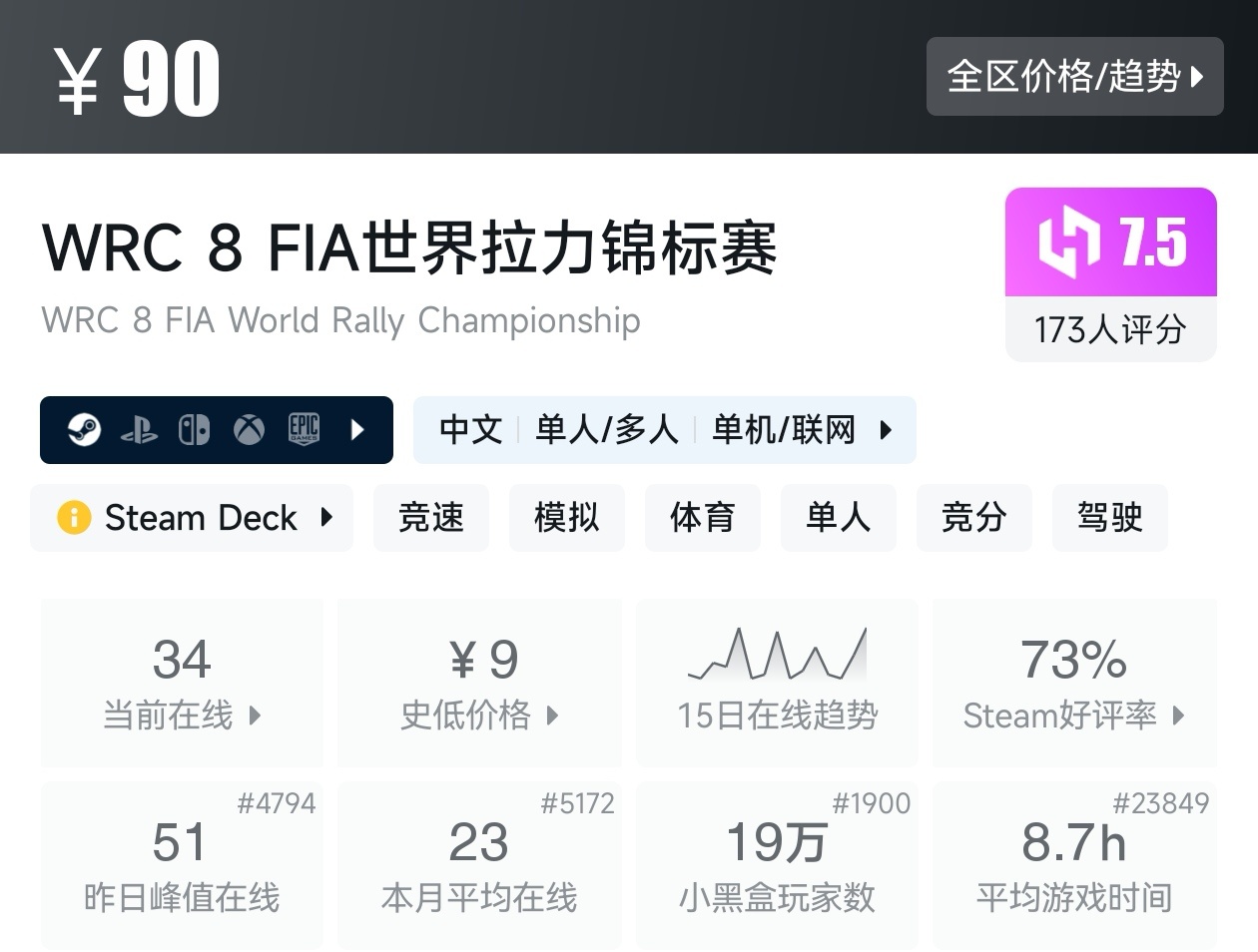 【球盟会】全场仅需个位数!黑盒暑假大促31款10元以下游戏折扣汇总