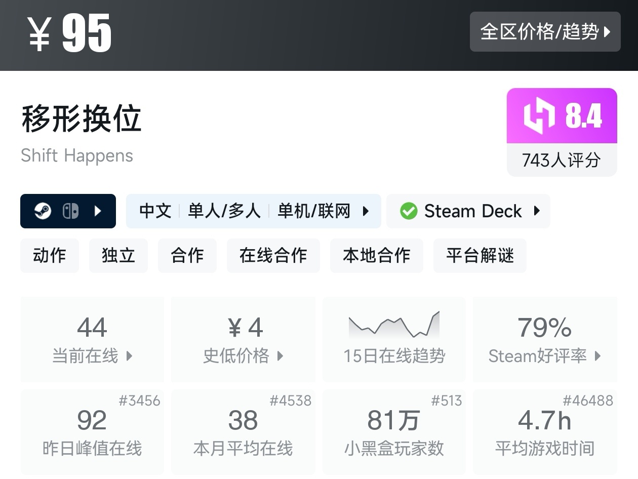 【球盟会】全场仅需个位数!黑盒暑假大促31款10元以下游戏折扣汇总