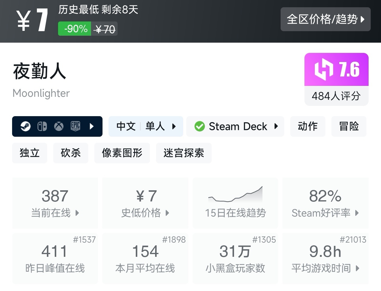 【球盟会】全场仅需个位数!黑盒暑假大促31款10元以下游戏折扣汇总