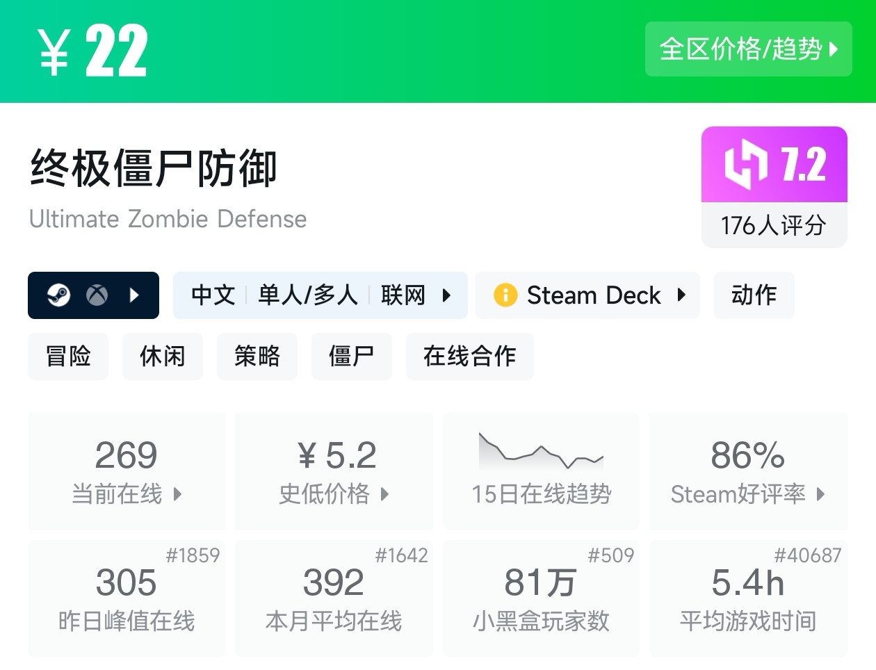 【球盟会】全场仅需个位数!黑盒暑假大促31款10元以下游戏折扣汇总