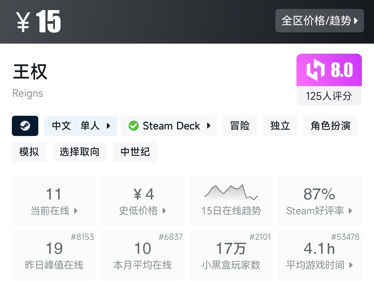 【球盟会】全场仅需个位数!黑盒暑假大促31款10元以下游戏折扣汇总