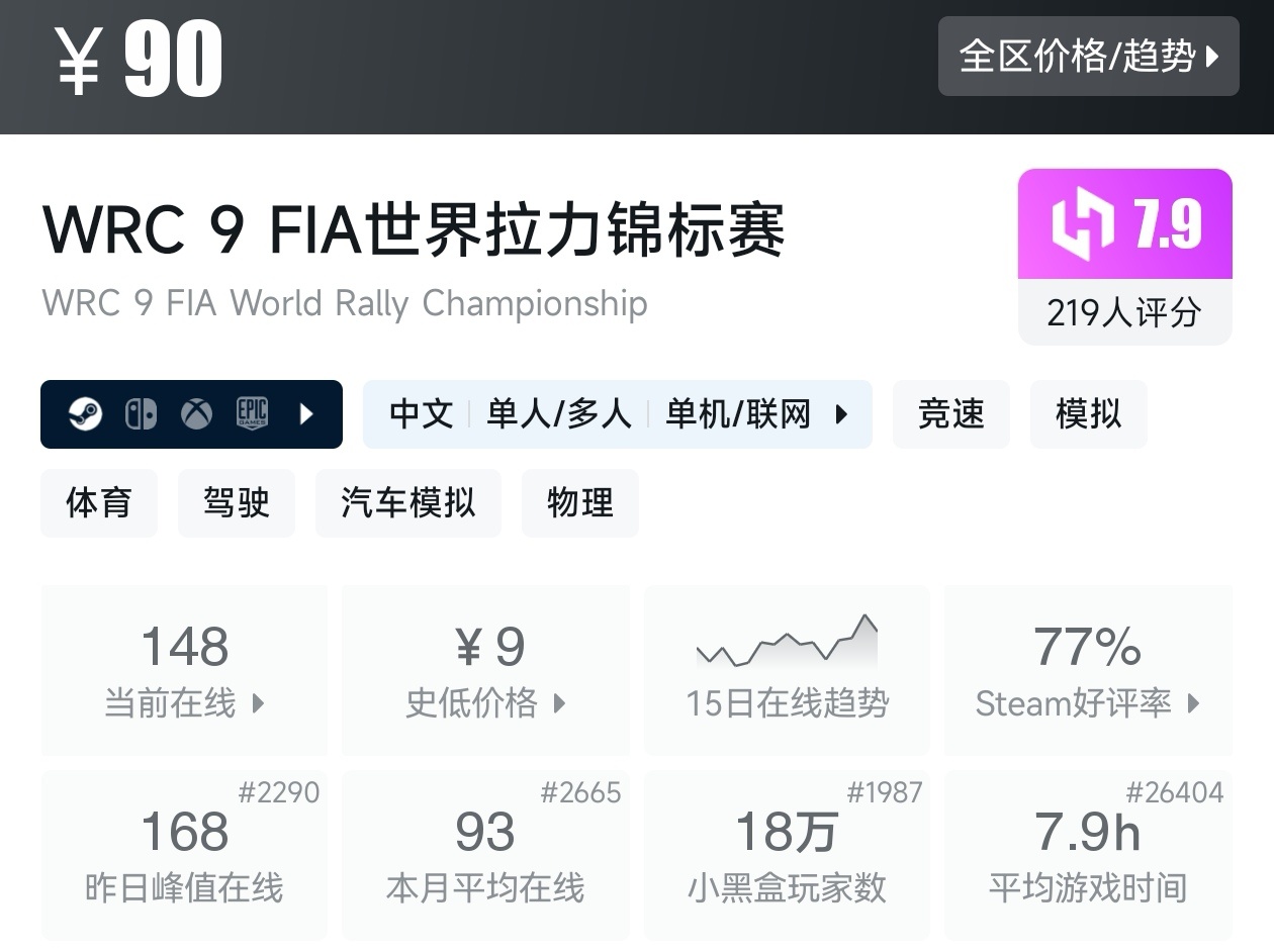 【球盟会】全场仅需个位数!黑盒暑假大促31款10元以下游戏折扣汇总