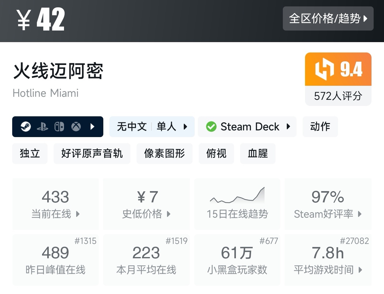 【球盟会】全场仅需个位数!黑盒暑假大促31款10元以下游戏折扣汇总