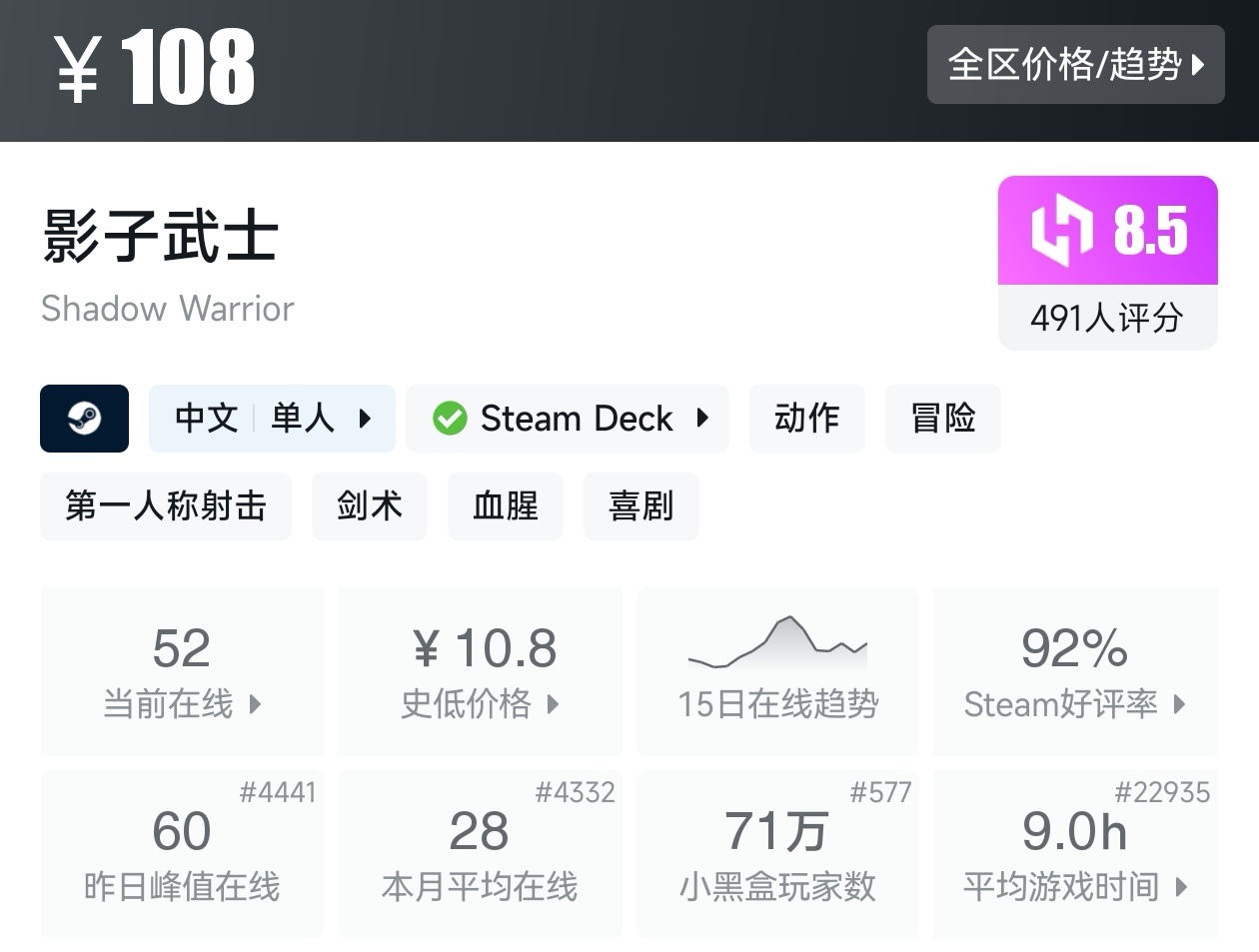 【球盟会】全场仅需个位数!黑盒暑假大促31款10元以下游戏折扣汇总