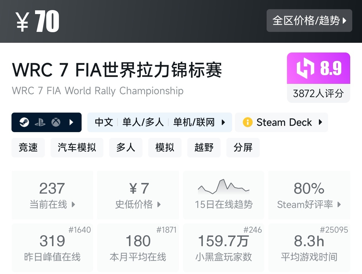 【球盟会】全场仅需个位数!黑盒暑假大促31款10元以下游戏折扣汇总