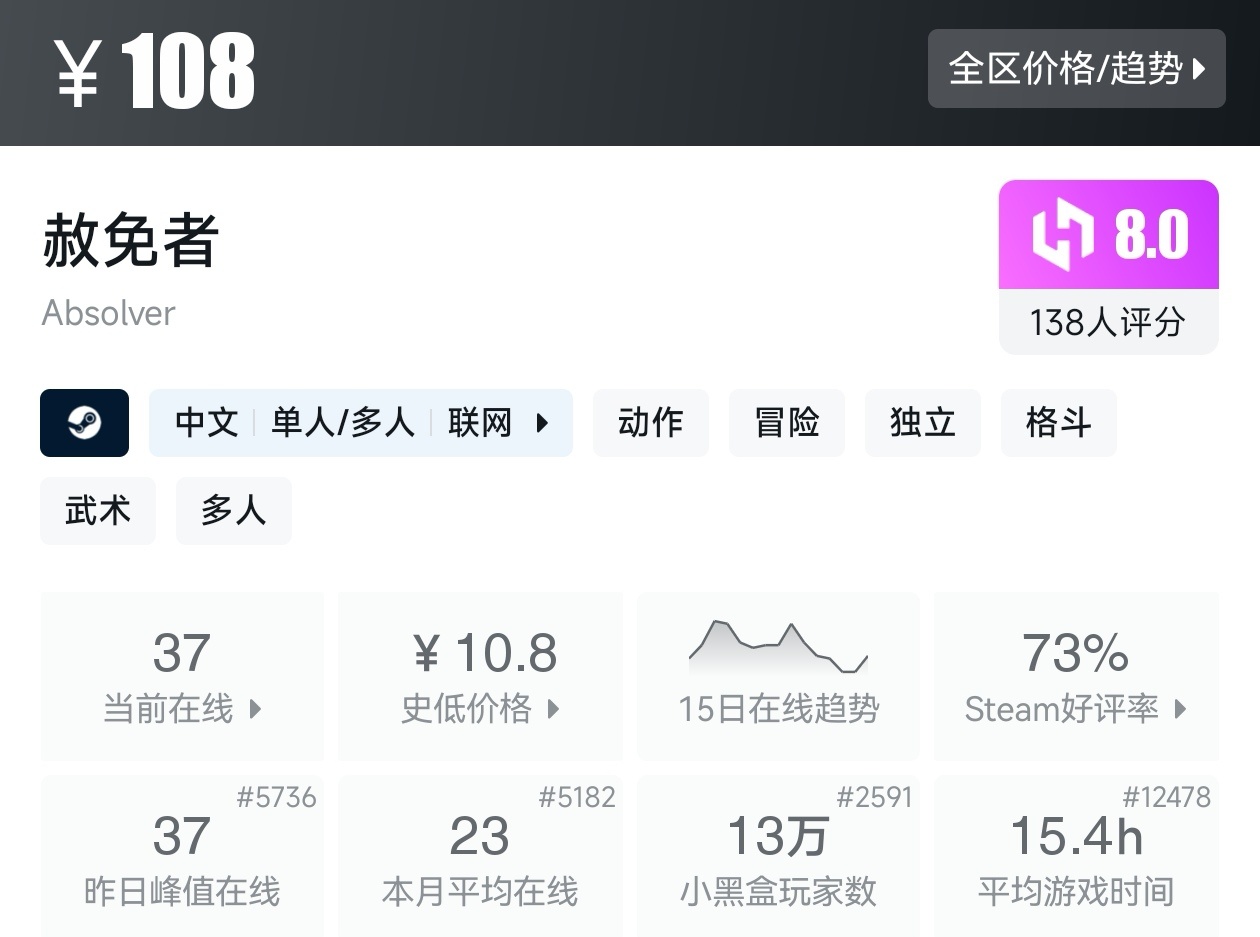 【球盟会】全场仅需个位数!黑盒暑假大促31款10元以下游戏折扣汇总
