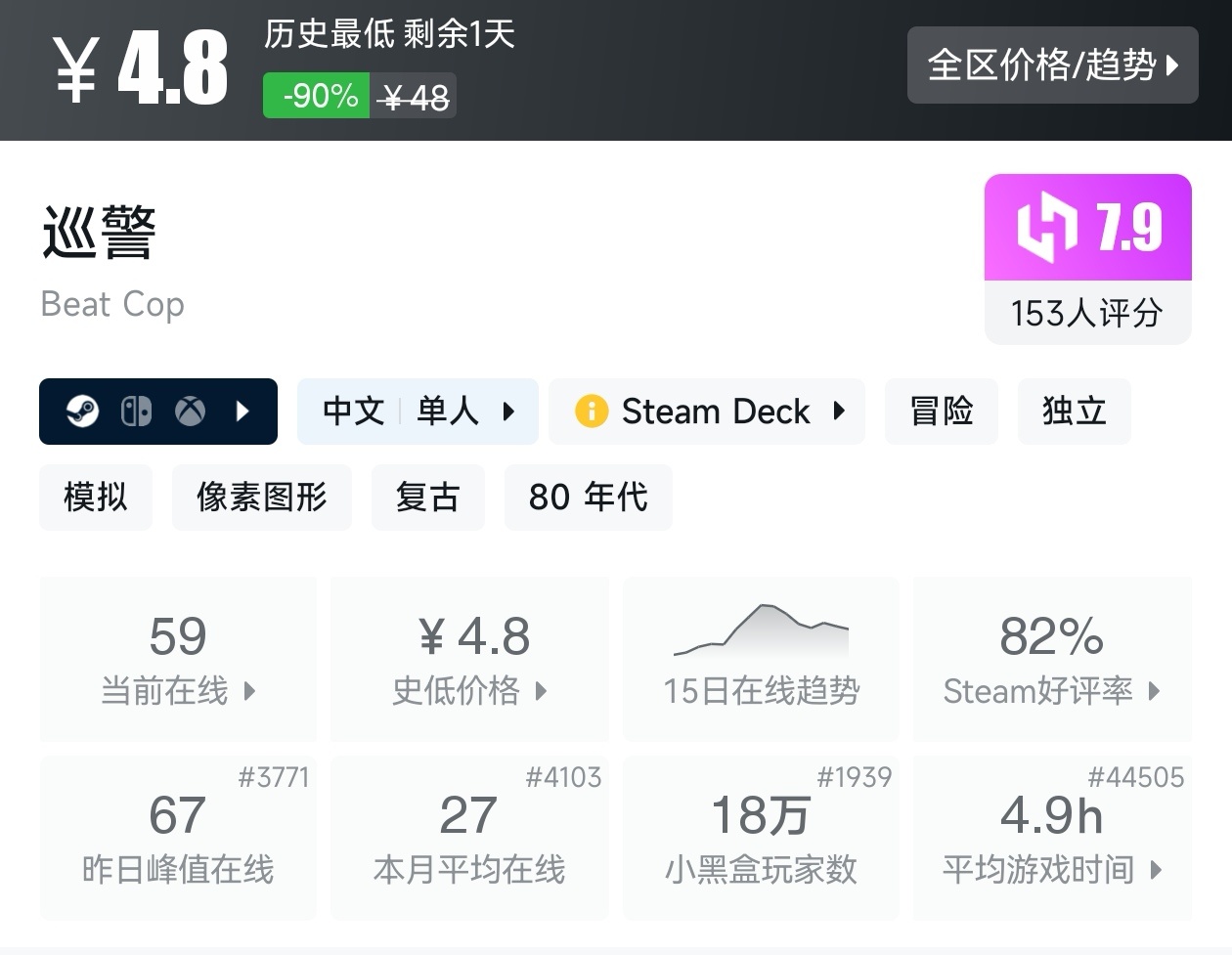 【球盟会】全场仅需个位数!黑盒暑假大促31款10元以下游戏折扣汇总