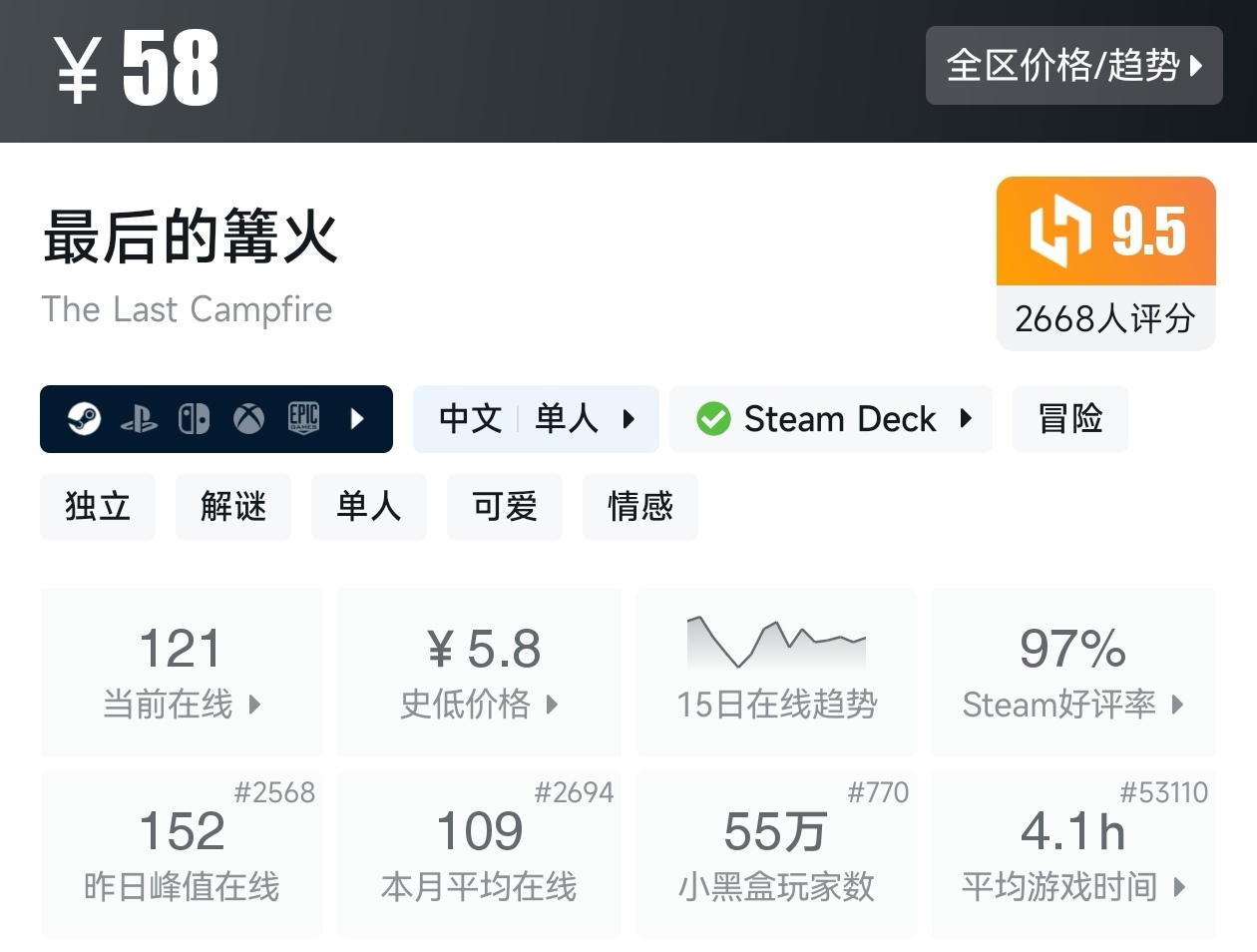 【球盟会】全场仅需个位数!黑盒暑假大促31款10元以下游戏折扣汇总