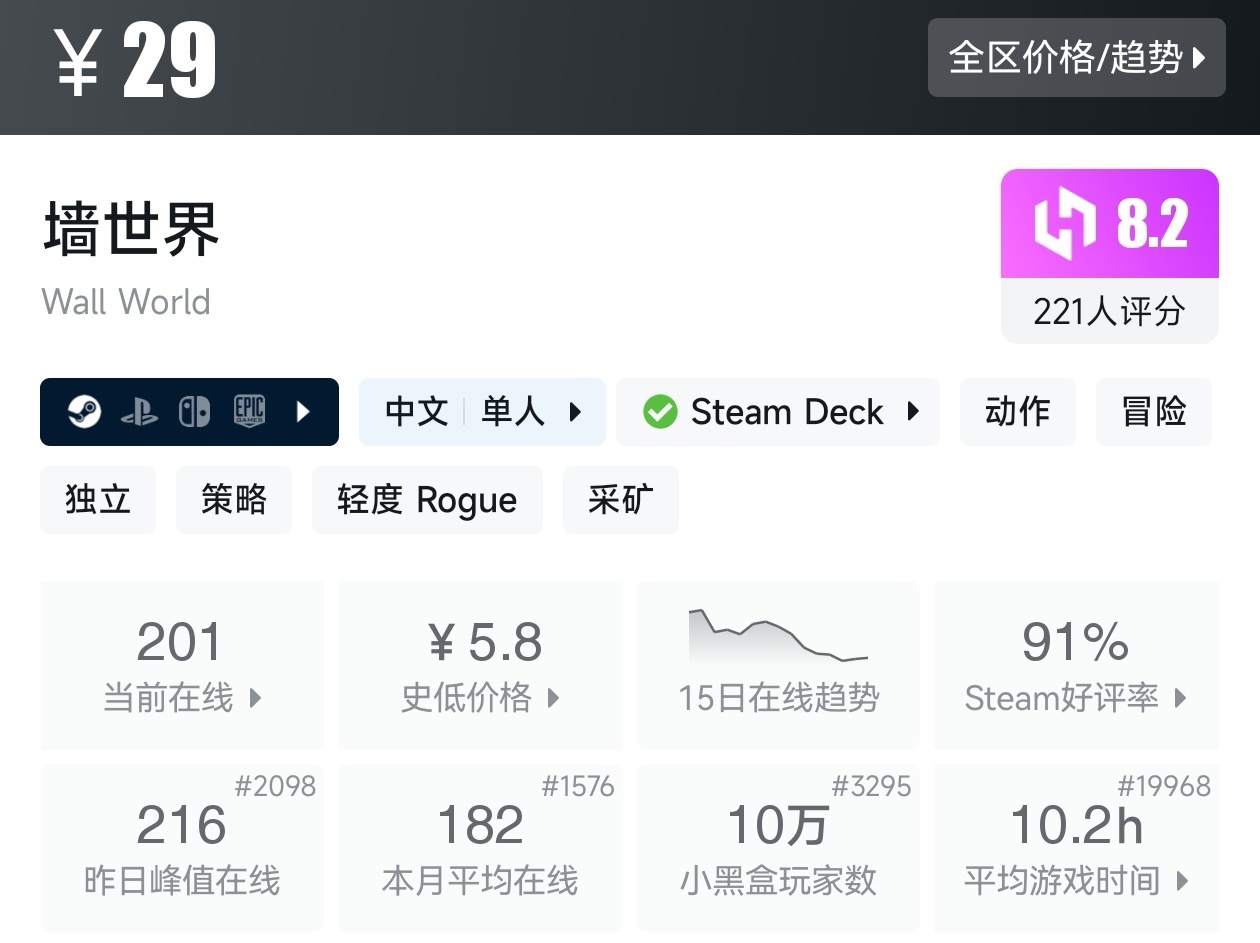 【球盟会】全场仅需个位数!黑盒暑假大促31款10元以下游戏折扣汇总