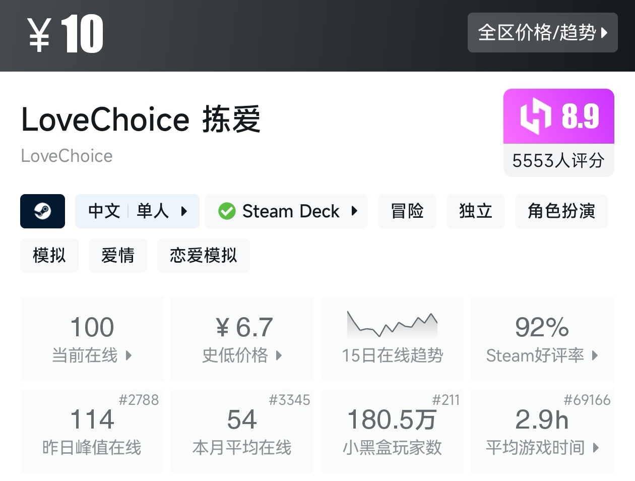 【球盟会】全场仅需个位数!黑盒暑假大促31款10元以下游戏折扣汇总
