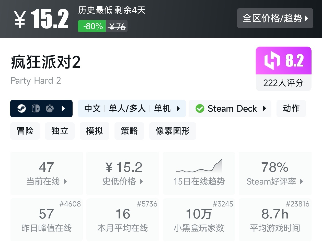 【球盟会】全场仅需个位数!黑盒暑假大促31款10元以下游戏折扣汇总