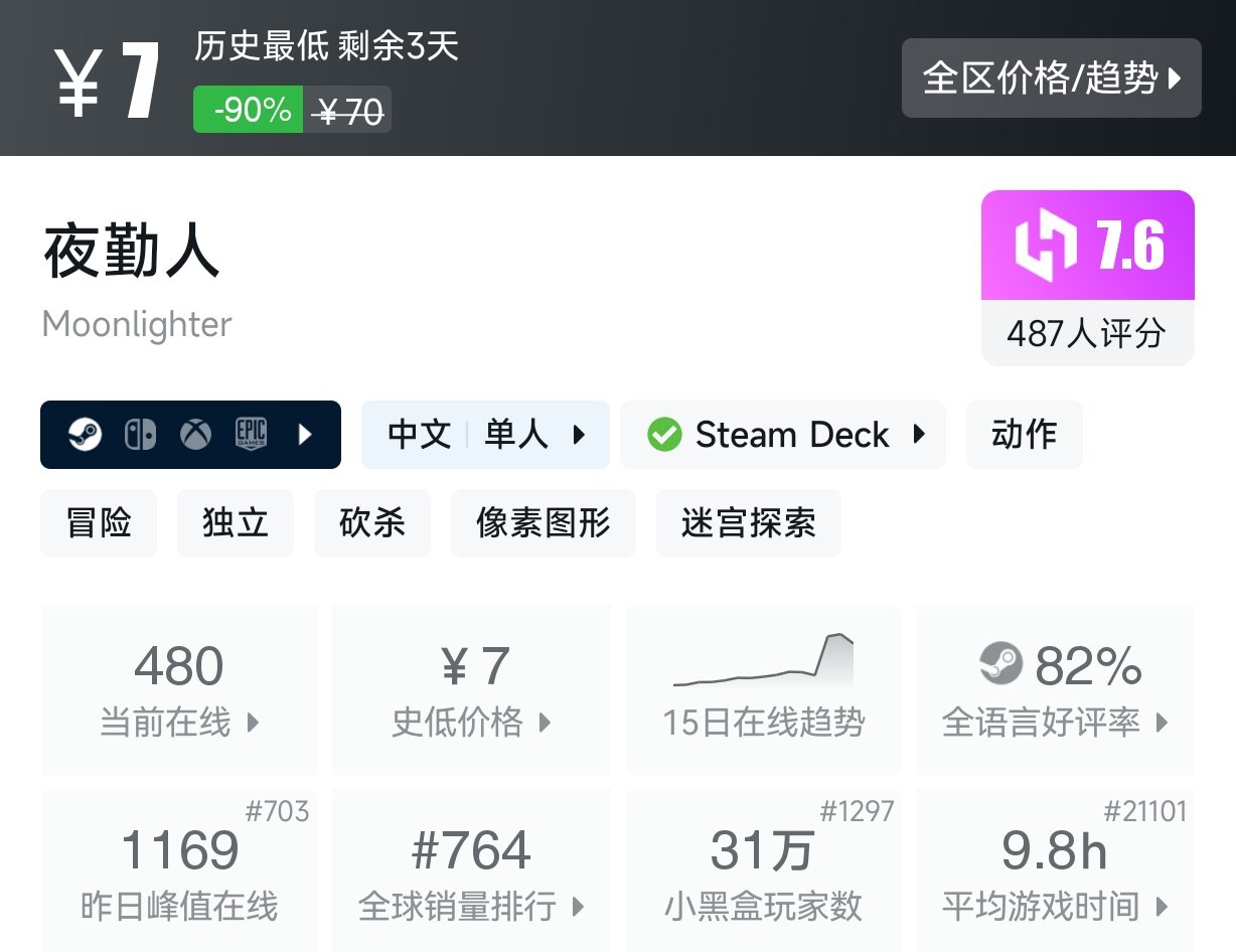 【8.23】Steam近期百元内史低游戏盘点