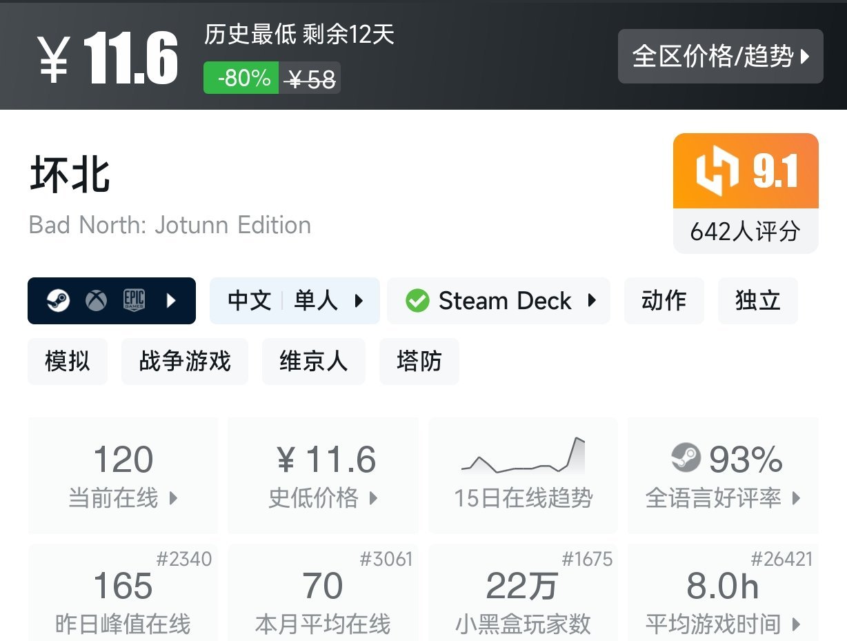 【8.23】Steam近期百元内史低游戏盘点