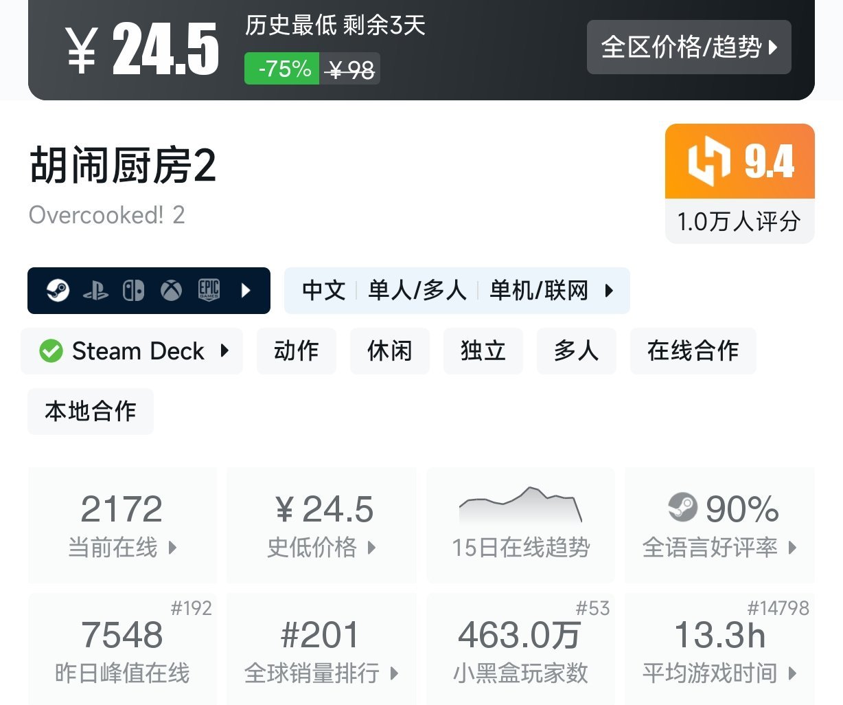 【8.23】Steam近期百元内史低游戏盘点