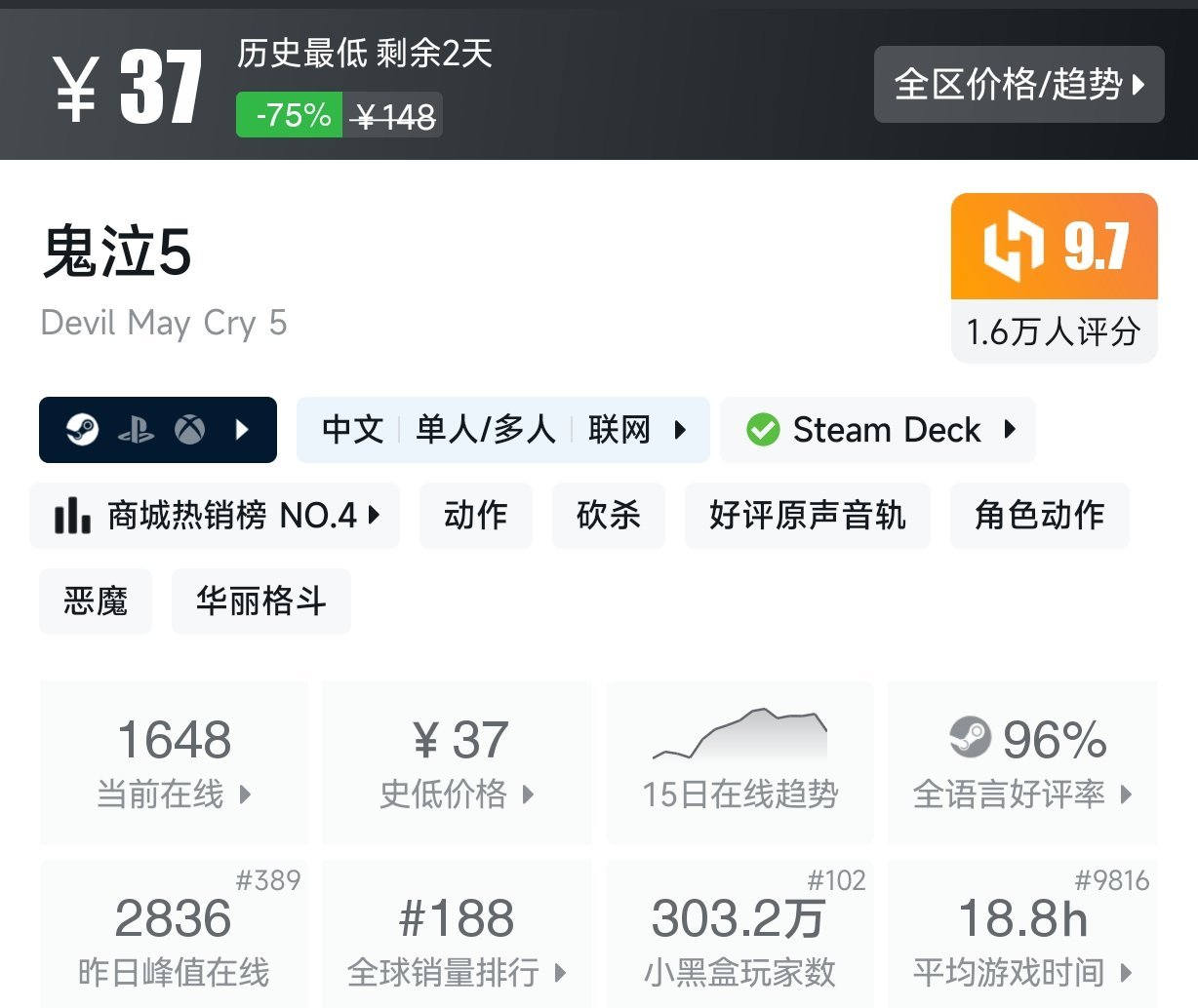 【8.23】Steam近期百元内史低游戏盘点