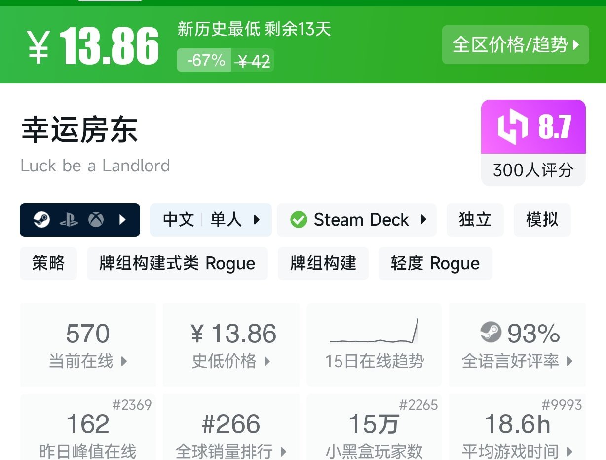 【8.23】Steam近期百元内史低游戏盘点