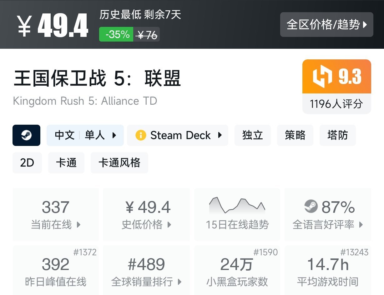 【8.23】Steam近期百元内史低游戏盘点