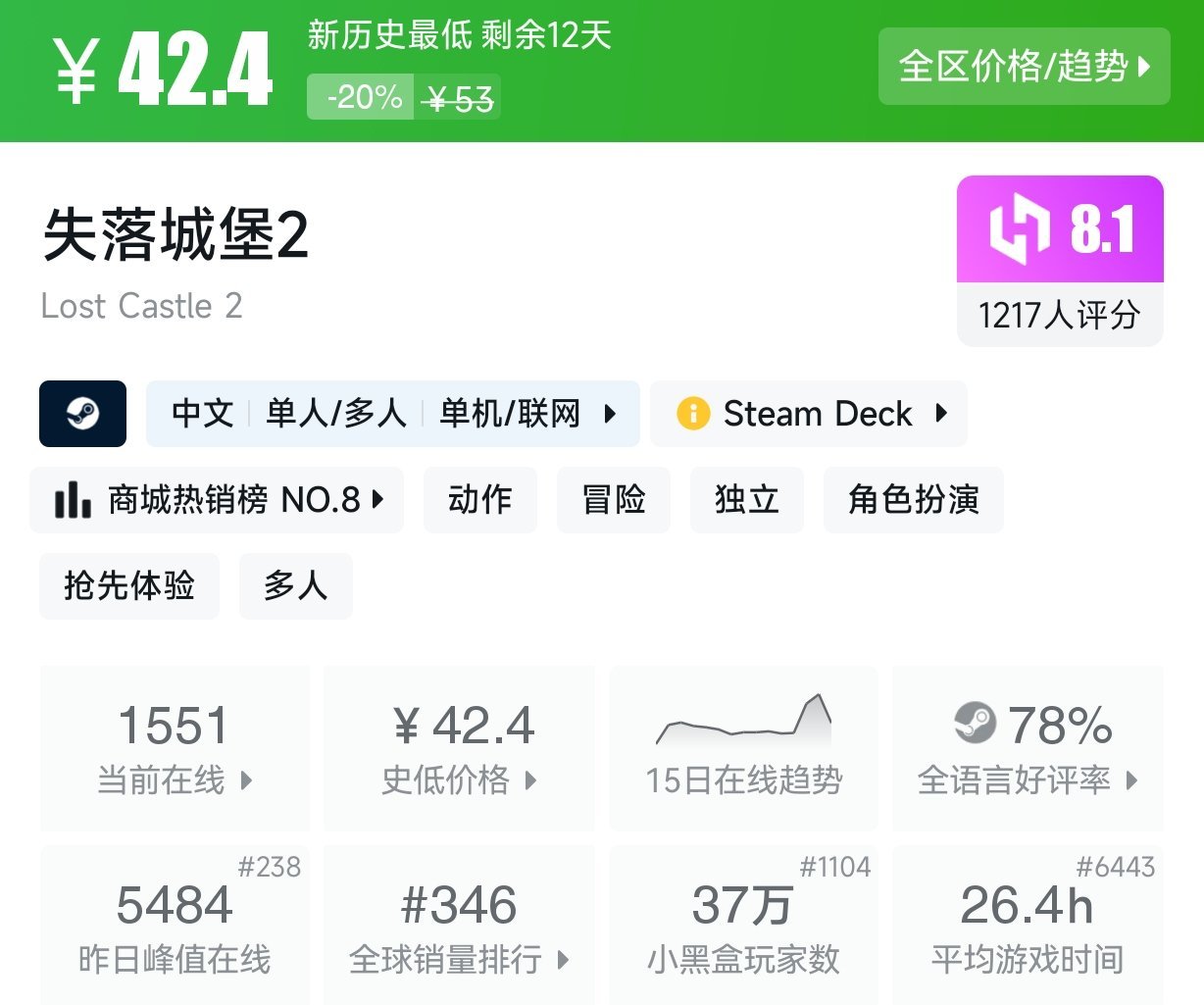 【8.23】Steam近期百元内史低游戏盘点