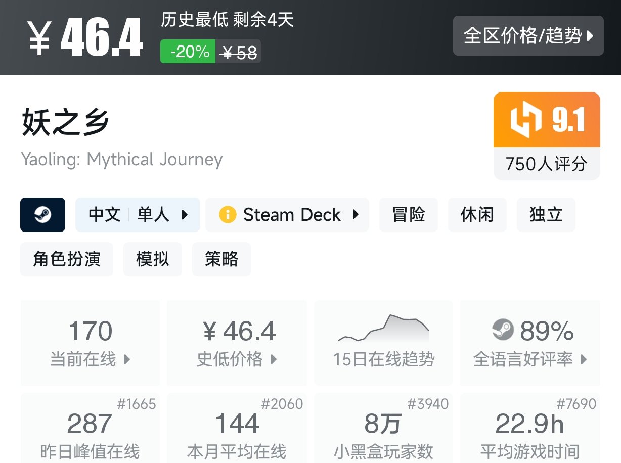 【8.23】Steam近期百元内史低游戏盘点