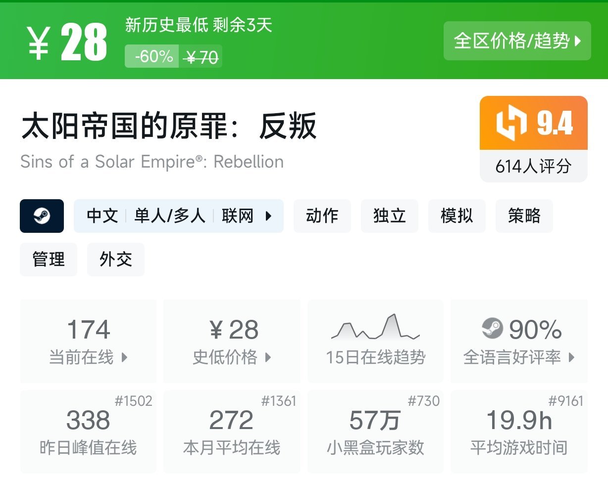 【8.23】Steam近期百元内史低游戏盘点