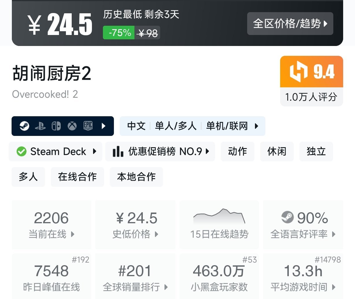 【8.23】Steam近期百元内史低游戏盘点