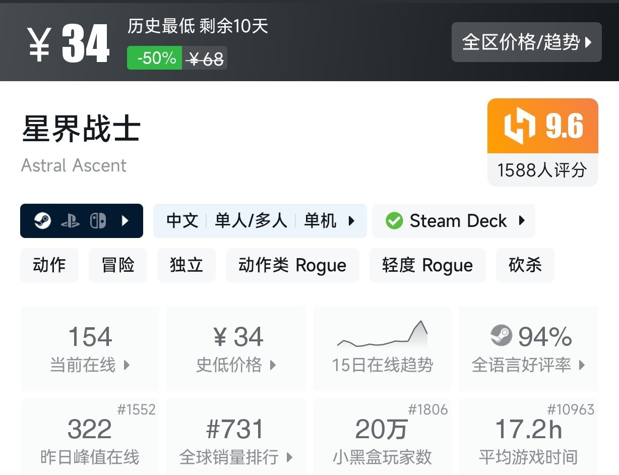 【8.23】Steam近期百元内史低游戏盘点